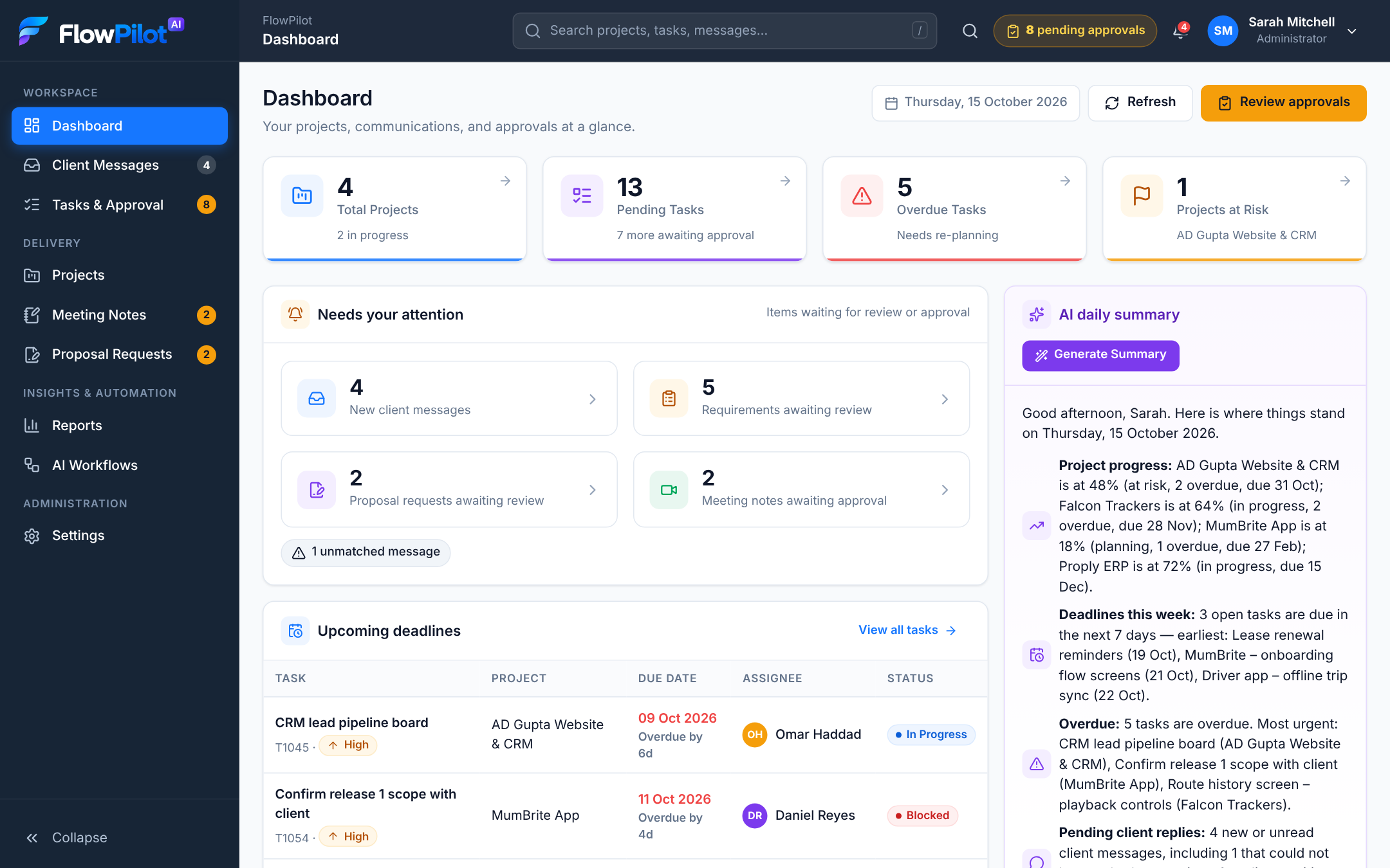 FlowPilot AI dashboard