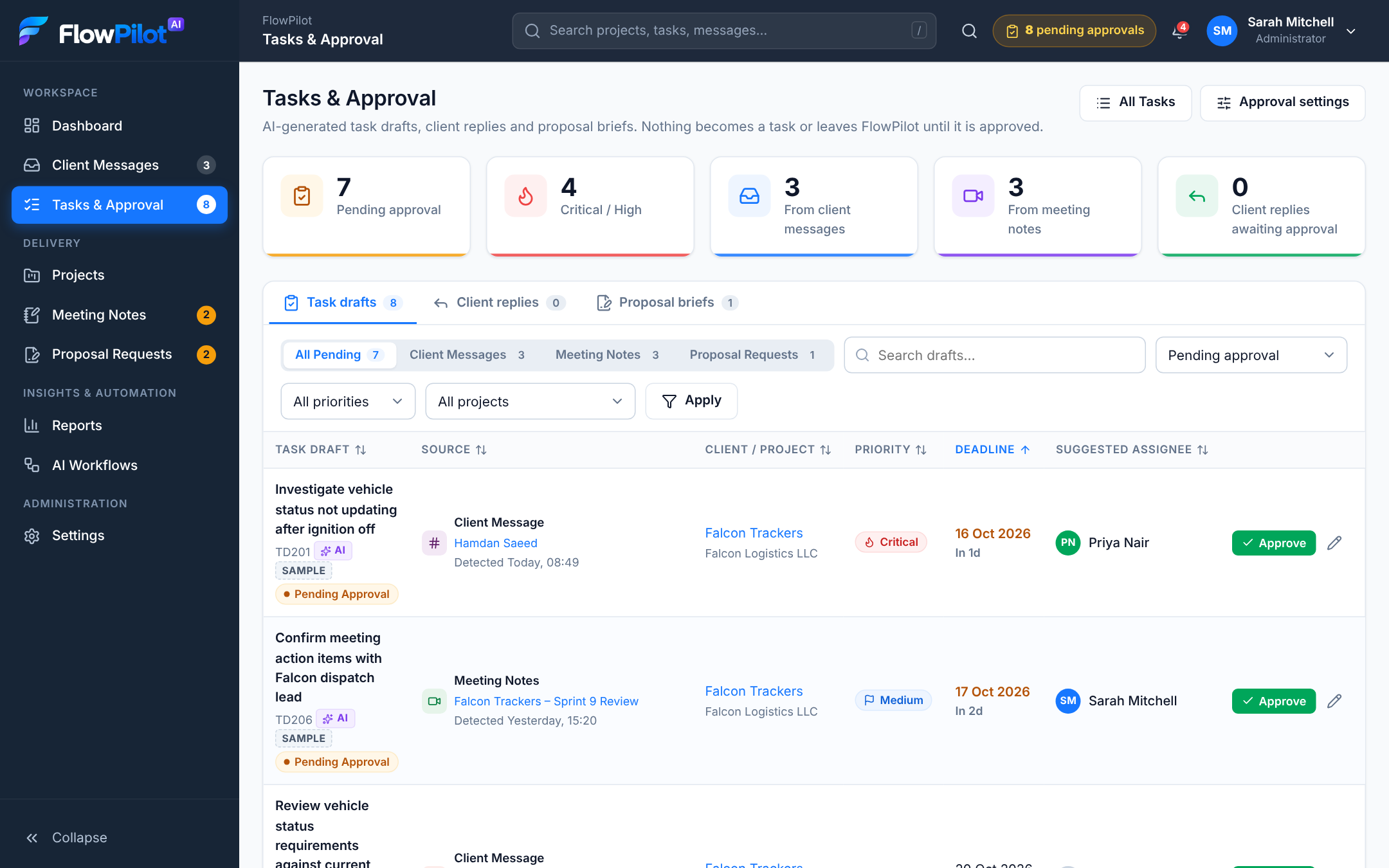 Tasks & Approval